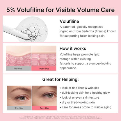 Natural Gentle 5% Volufiline PDRN Collagen Stick Multi Functional Hydrating Plumping Balm For Daily Full Body Skin Maintenance