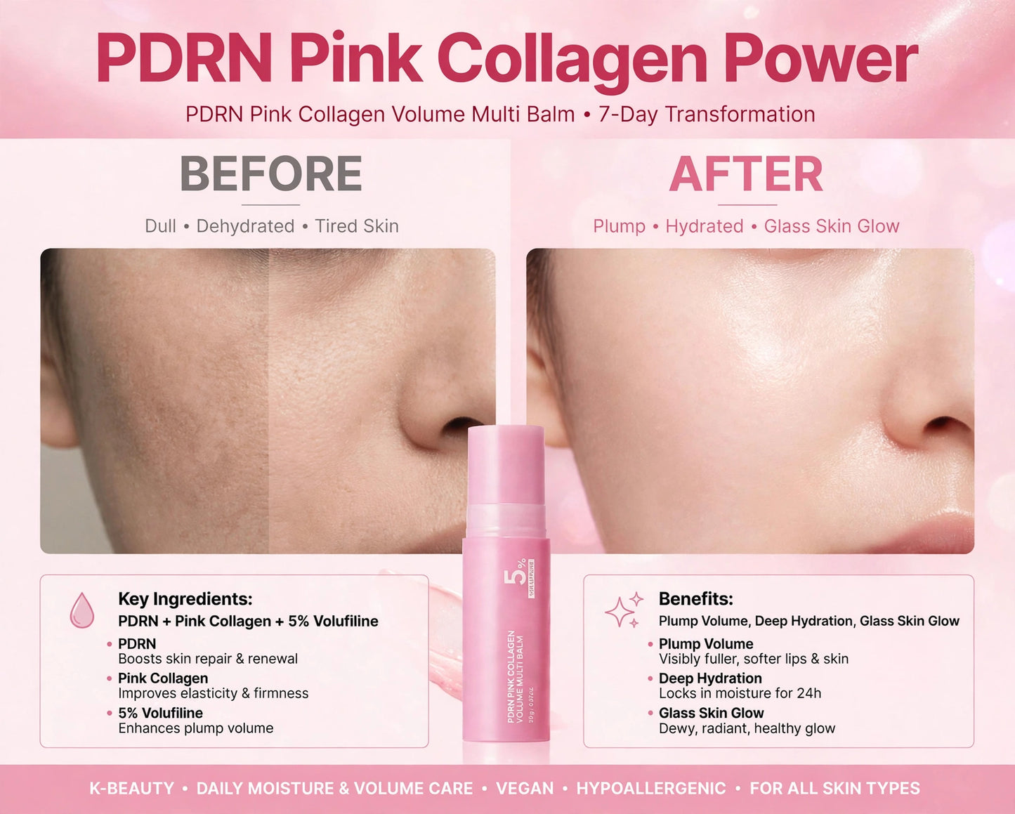 Natural Gentle 5% Volufiline PDRN Collagen Stick Multi Functional Hydrating Plumping Balm For Daily Full Body Skin Maintenance